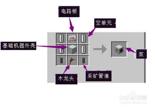 我的世界遊戲工業洗礦機怎麼用?有什麼用