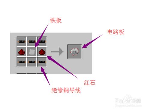 我的世界遊戲工業洗礦機怎麼用?有什麼用