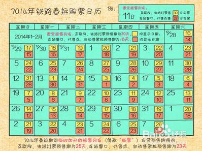 2014春運 火車票購票策略 12306搶票攻略