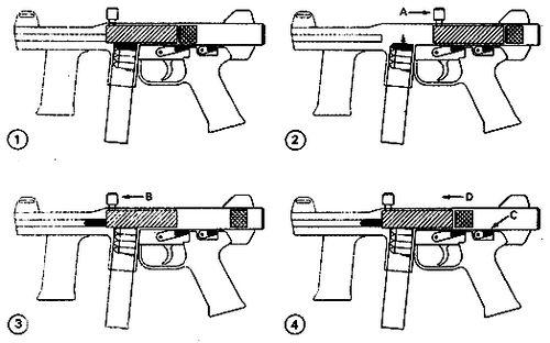 使命召喚7武器真實版介紹：SPECTRE幽靈M4衝鋒槍