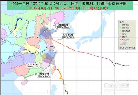 颱風的幾種預警信號及應該引起重視的程度