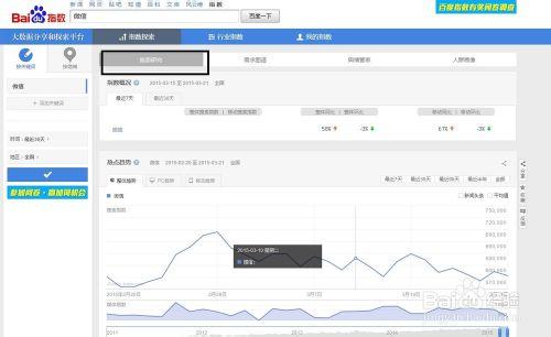 如何利用百度查看關鍵字的搜索統計情況？