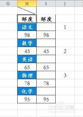 Excel如何使每行後都插入空行，並填入相應數據