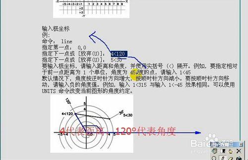 AutoCAD教程8：什麼是極座標及畫線方法