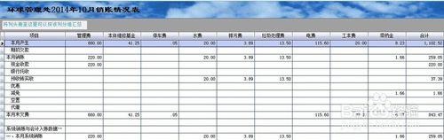 物業管理軟件中月銷賬情況表