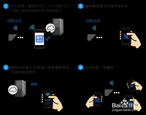 TP-LINK無線路由器防止蹭網設置