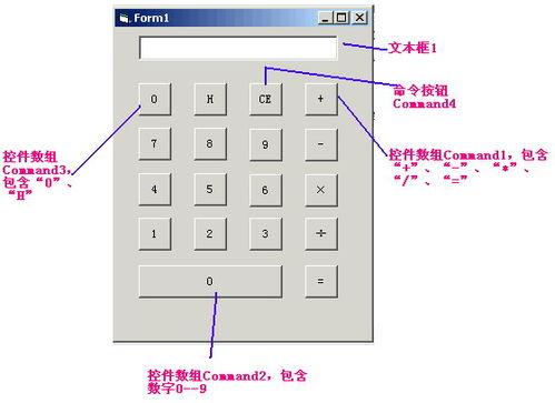 用Winsock發送電子郵件