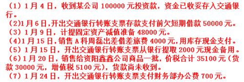 用友U8操作教程：[32]填制記賬憑證