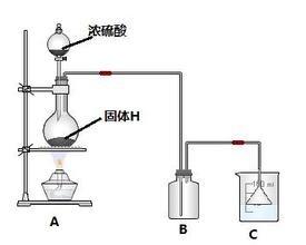 初中化學怎麼會