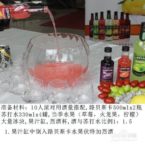 派對酒最潮飲法