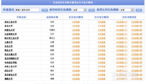 高考歷年分數線查詢-教您分數對比和進行估分