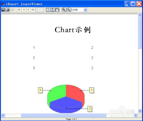 ireport 5.1.0 入門教程之圖表詳解