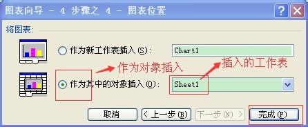 excel技巧(5)：如何使用圖表（一）柱形圖