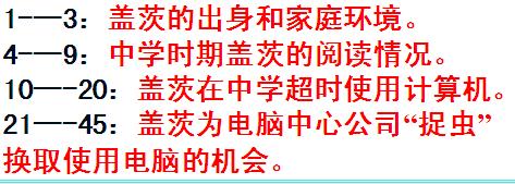 傳記選讀《電腦神童蓋茨》教學建議