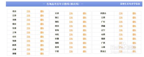 高考歷年分數線查詢-教您分數對比和進行估分