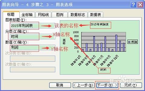 excel技巧(5)：如何使用圖表（一）柱形圖