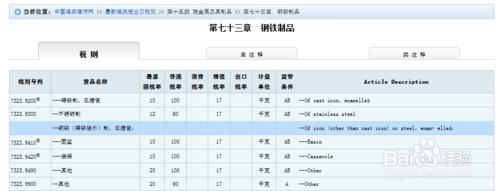 使用網上工具準確進行海關歸類確定海關商品編碼