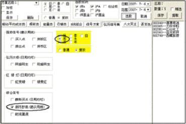 怎樣判斷市場的運行趨勢