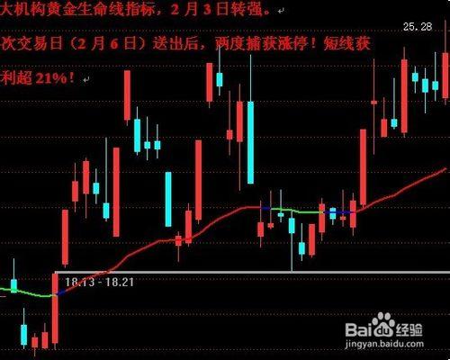 股票公式全解析：[46]基本公式語言數據【十】