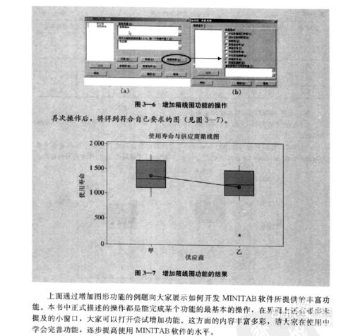 minitab使用指導之簡單統計圖形1