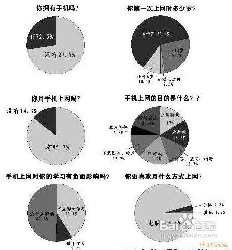 學生上課玩手機如何處理？