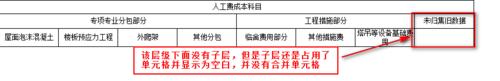 報表開發軟件中如何製作不規範組織樹報表