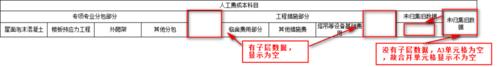 報表開發軟件中如何製作不規範組織樹報表