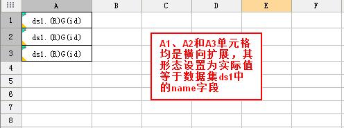 報表開發軟件中如何製作不規範組織樹報表