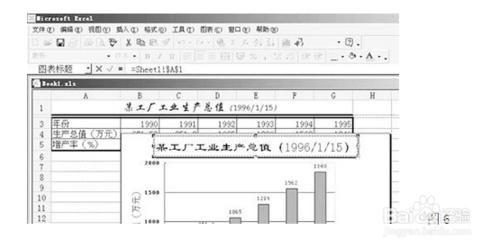 EXCEL如何製作圖表詳細圖文教程