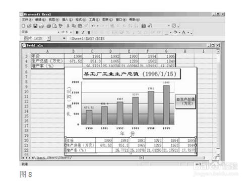 EXCEL如何製作圖表詳細圖文教程