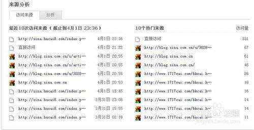 新浪博客如何統計訪問量