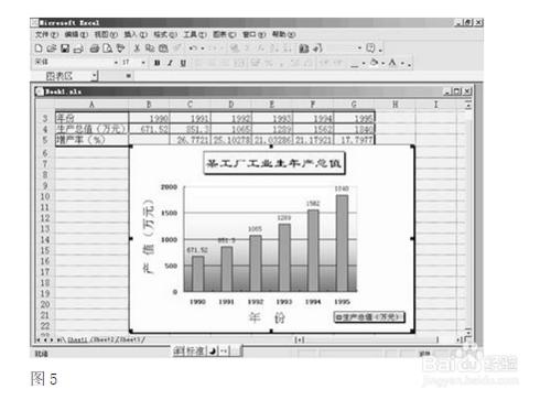 EXCEL如何製作圖表詳細圖文教程