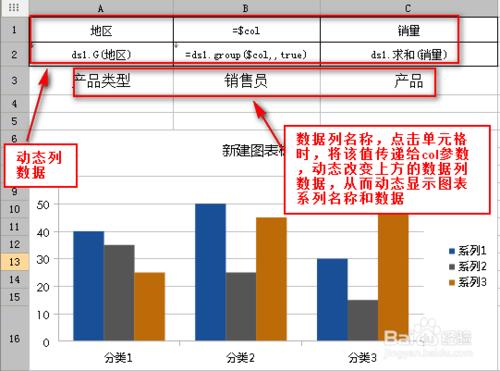 填報報表中如何動態顯示圖表系列或分類軸