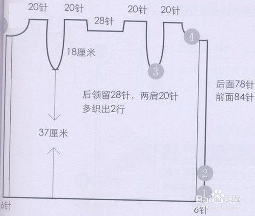 手工編織毛衣外套方法