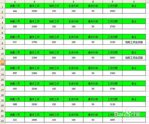 Excel如何使用VBA宏代碼快速製作工資條