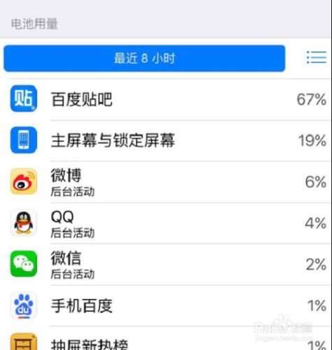 蘋果6s低電量模式在哪裡設置