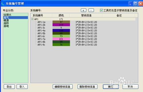 電氣線路系統編號設置