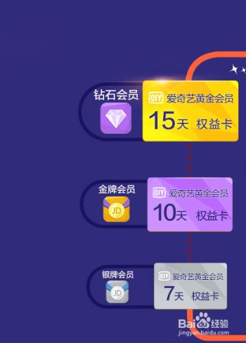 通過京東帳號會員級別免費獲得愛奇藝vip