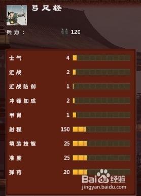 幕府將軍2全面戰爭兵種大全之弓足輕