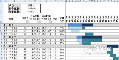 怎樣充分利用時間