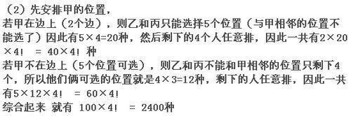 如何求排列組合、計數原理問題(上)