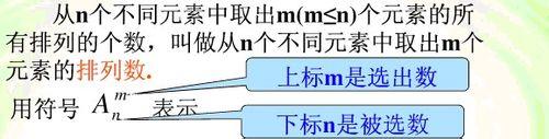 如何求排列組合、計數原理問題(上)