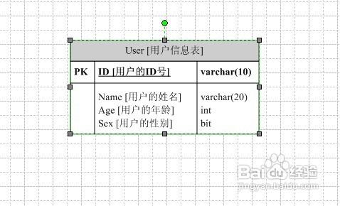 怎樣使用visio畫數據庫模型圖