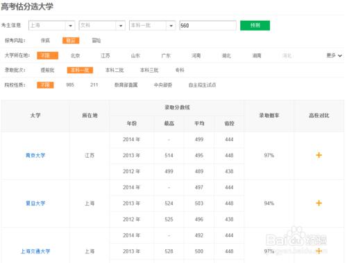 2015高考如何準確填報志願？