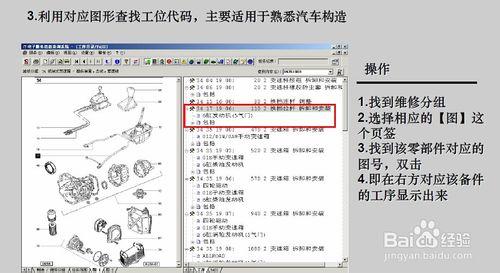 IT系統介紹：[7]Elsa系統應用