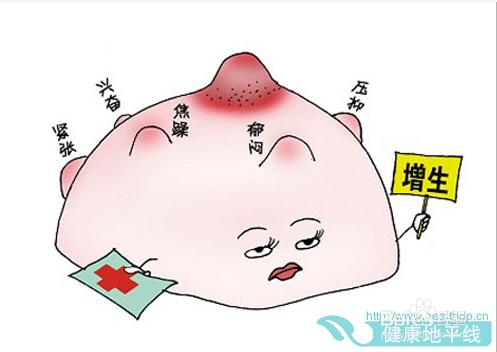 乳腺增生怎麼治最好？