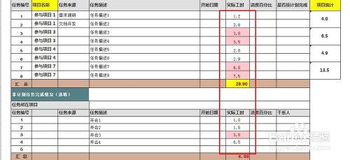 用EXCEL製作個人工作總結模板：[4]下拉選單