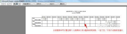 Project教程：[4]Project中如何使用報表功能