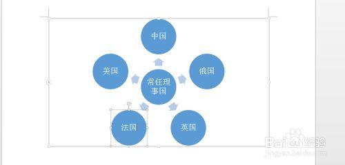 word 2013中流程圖製作的步驟