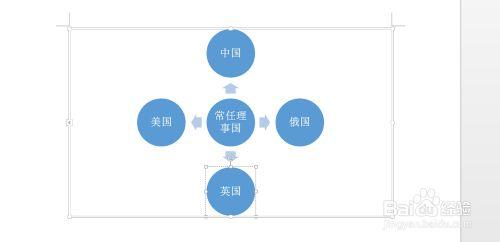 word 2013中流程圖製作的步驟